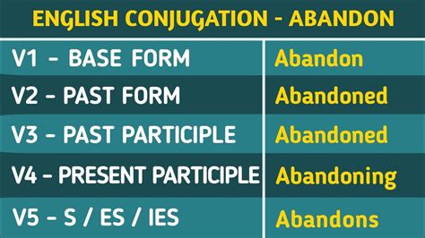 abondont|abandon verb .
